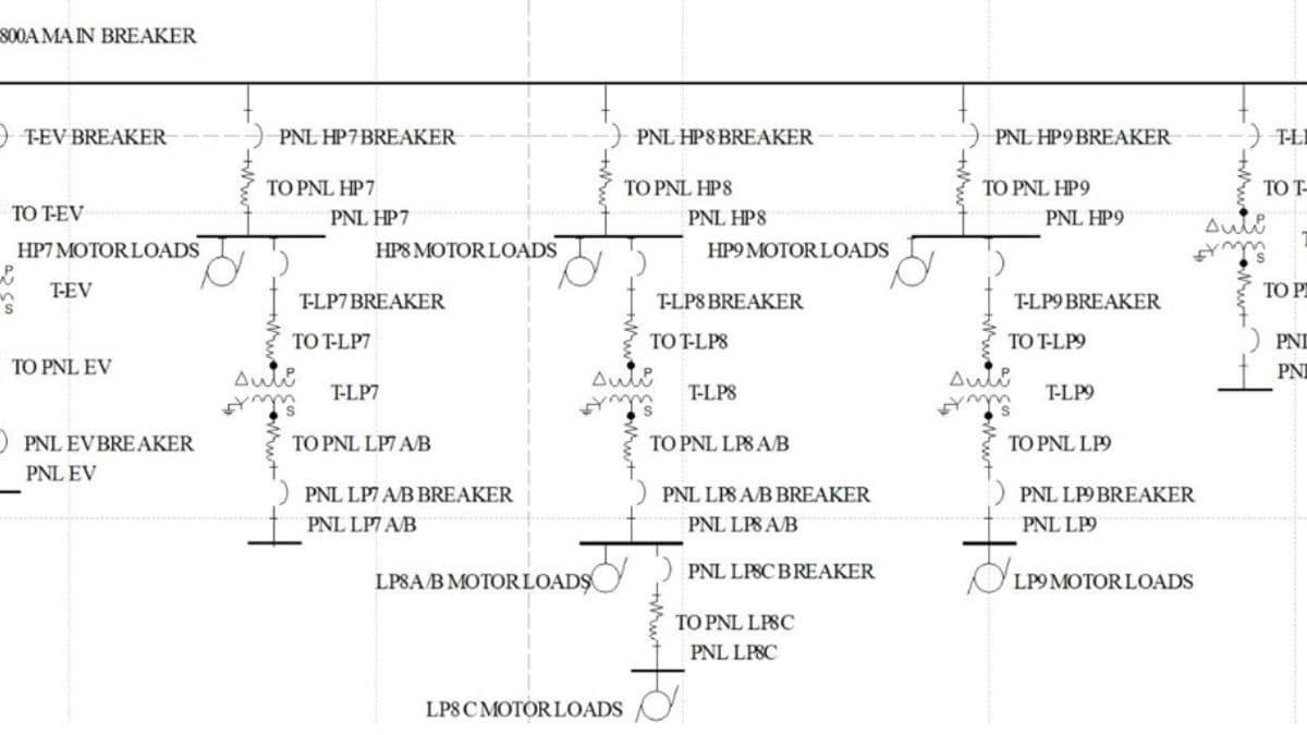 swire-coca-cola-spokane-distribution-center-expansion-electrical-power-system-study-electrical-spokane-wa.jpg